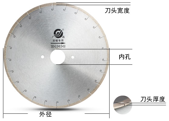 广晶岩板锯片规格说明